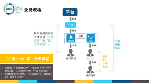 找软件公司开发系统 小程序 公众号 app 应该考虑哪些问题