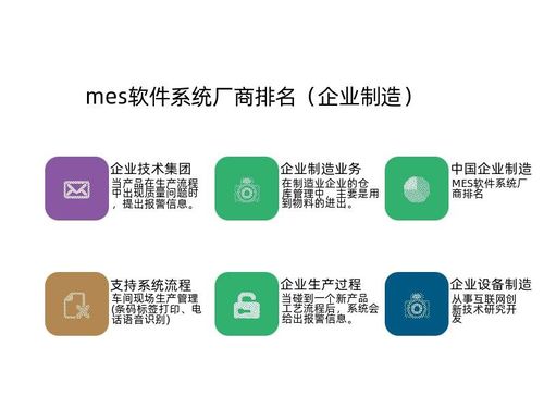 mes软件系统厂商排名